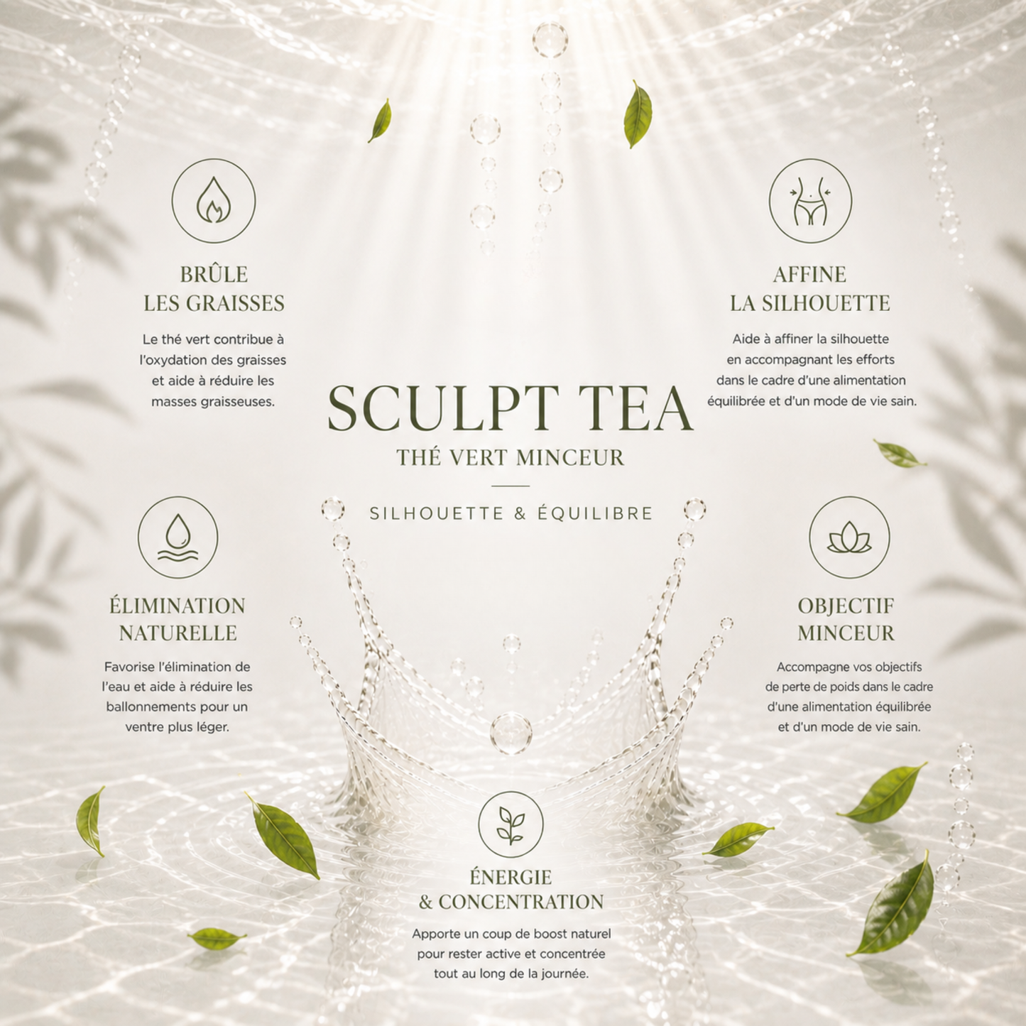 Mirage Horizon Phase II - Rituel Transformation & Contrôle