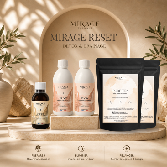 Mirage Reset Phase I - Retour à l'essentiel